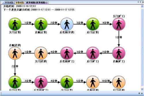 铁岭巡更系统五号