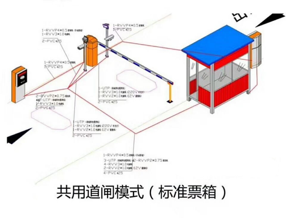 铁岭单通道模式停车系统