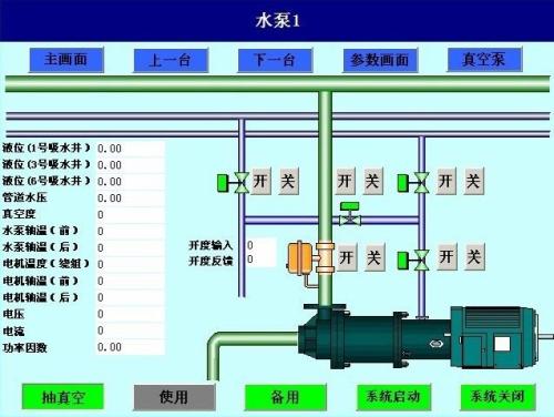 铁岭水泵自动控制系统八号