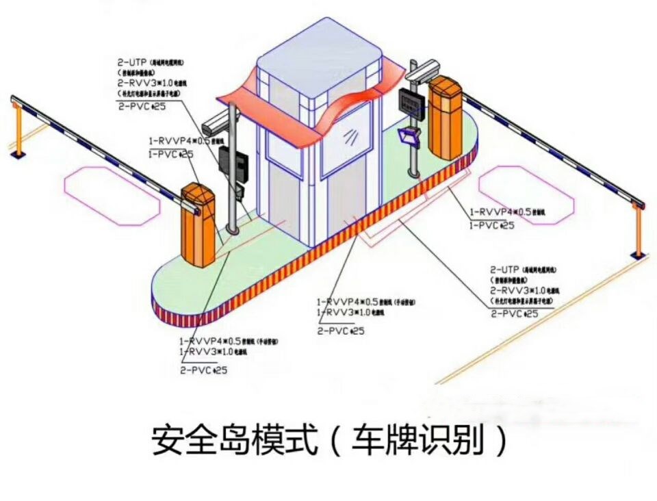 铁岭双通道带岗亭车牌识别