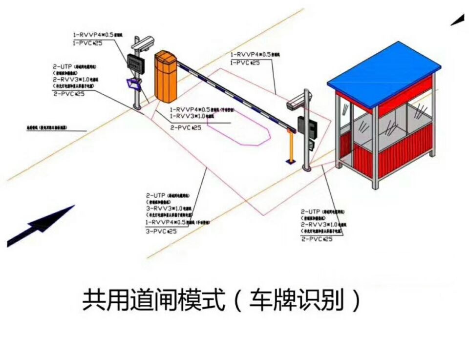 铁岭单通道车牌识别系统施工